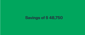 Savings of $48750 by AGS Health