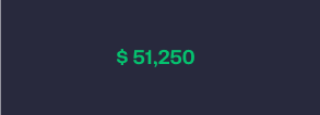 $51250