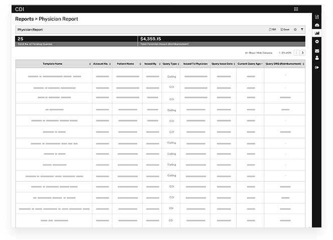 intelligent cdi reporting screenshot